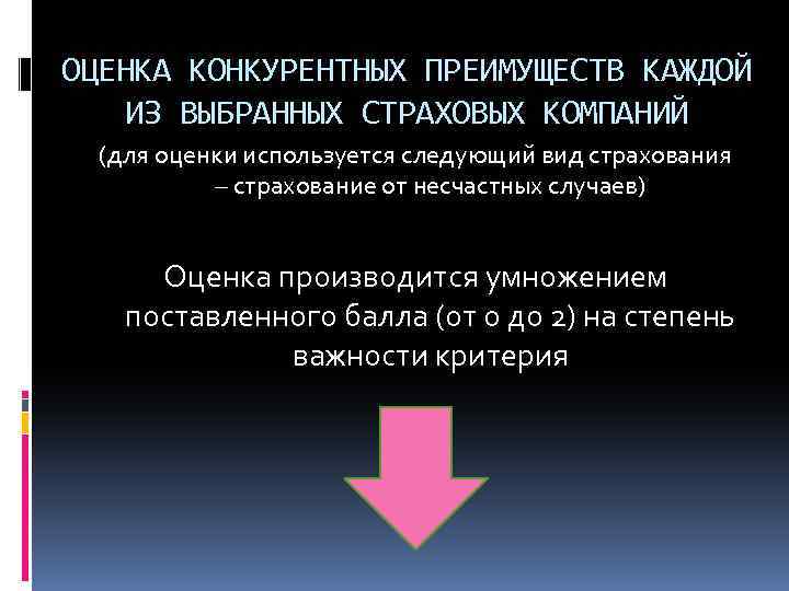 ОЦЕНКА КОНКУРЕНТНЫХ ПРЕИМУЩЕСТВ КАЖДОЙ ИЗ ВЫБРАННЫХ СТРАХОВЫХ КОМПАНИЙ (для оценки используется следующий вид страхования