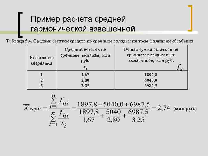 Расчет среднего счета. Средняя гармоническая взвешенная примеры. Средняя гармоническая пример расчета. Пример вычисление средней гармонической. Формула средней взвешенной в статистике.