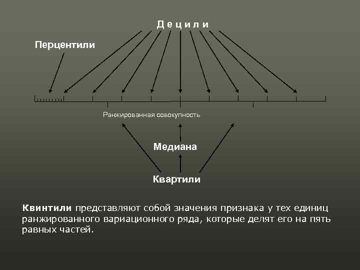 Изображение представляющее собой совокупность точек