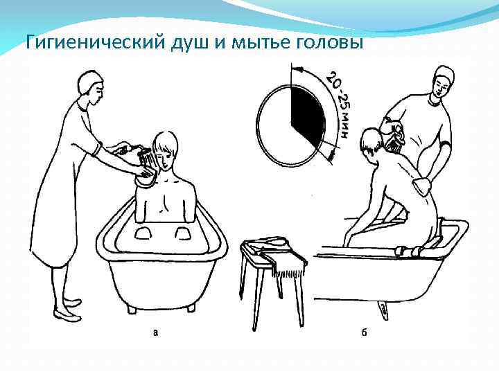 Гигиенический душ и мытье головы 