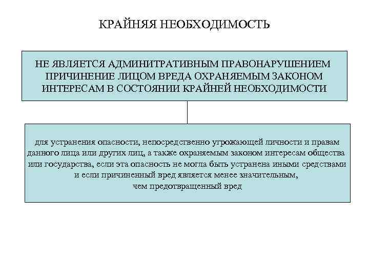 Картинки на тему административная ответственность