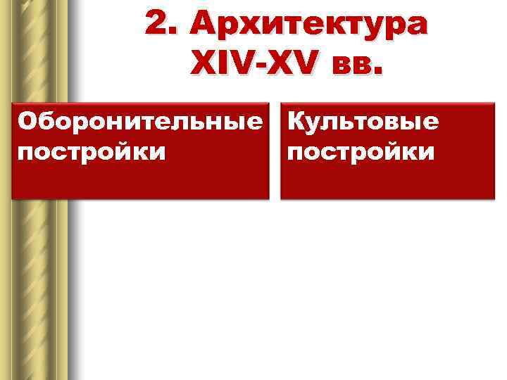 2. Архитектура XIV-XV вв. Оборонительные Культовые постройки 
