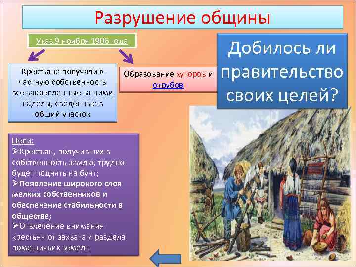 Разрушение общины Указ 9 ноября 1906 года Добилось ли Крестьяне получали в Образование хуторов