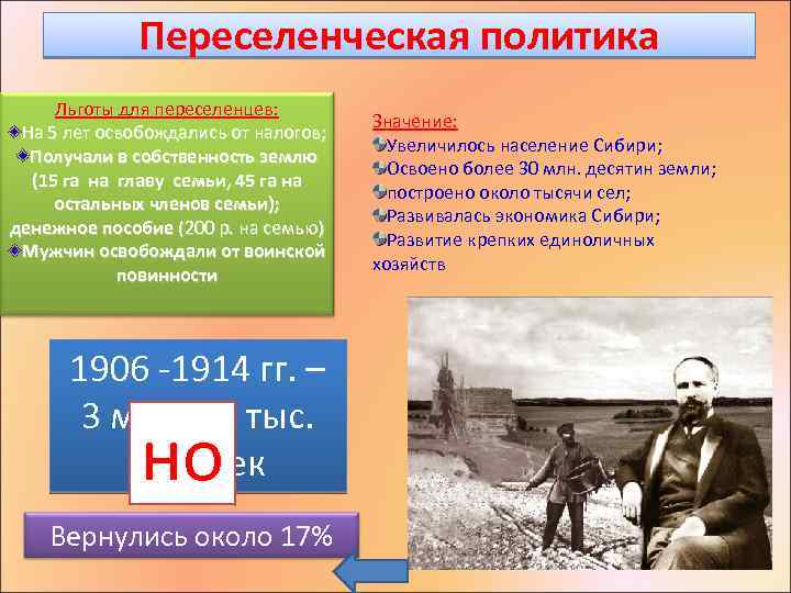 Переселенческая политика Льготы для переселенцев: На 5 лет освобождались от налогов; Получали в собственность