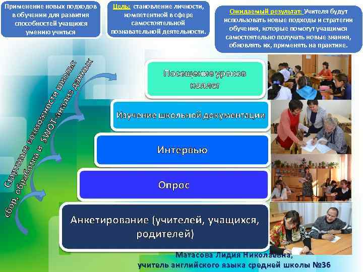 Применение новых подходов в обучении для развития способностей учащихся умению учиться Цель: становление личности,