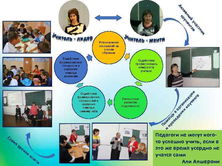  и ик тн тн ас ас у о уч ов ы нг ый