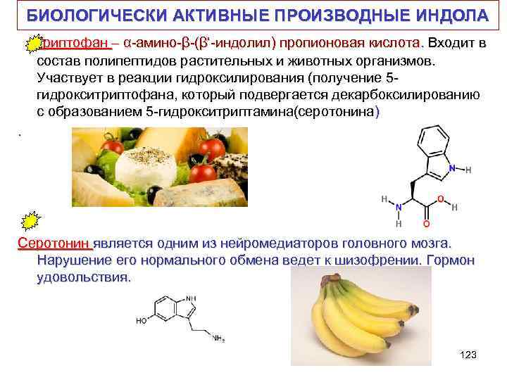 Биологически активные производные индола. Источники триптофана. Биологически важные производные индола. Аминокислота триптофан где содержится.