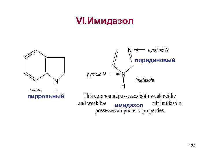 VI. Имидазол пиридиновый пиррольный имидазол 124 