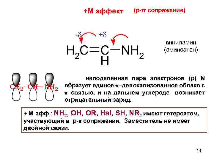 +М эффект - (p-π сопряжение) + виниламин (аминоэтен) неподеленная пара электронов (р) N образует
