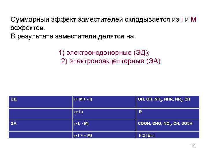 Суммарный эффект заместителей складывается из I и М эффектов. В результате заместители делятся на: