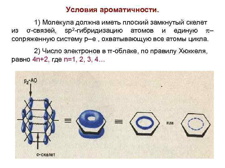 Условия ароматичности. 1) Молекула должна иметь плоский замкнутый скелет из σ-связей, sp 2 -гибридизацию