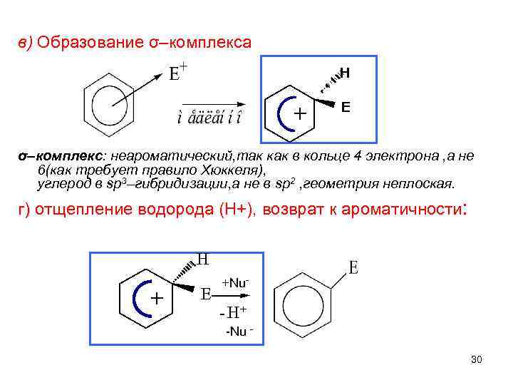 в) Образование σ–комплекса H + E σ–комплекс: неароматический, так как в кольце 4 электрона