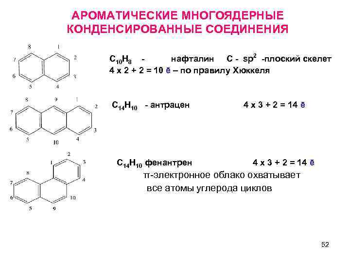 Соединения ароматических углеводородов. Полициклические многоядерные ароматические соединения. Ароматические соединения с конденсированными бензольными кольцами. Ароматические углеводороды с10н14. Полициклические ароматические углеводороды нафталин.