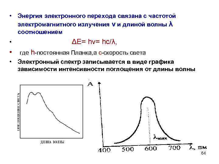  • Энергия электронного перехода связана с частотой электромагнитного излучения ν и длиной волны