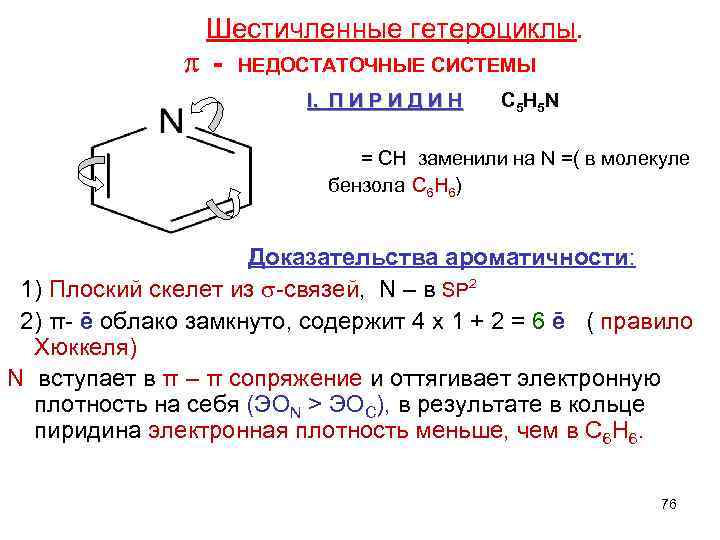 Шестичленные гетероциклы. π - НЕДОСТАТОЧНЫЕ СИСТЕМЫ . П И Р И Д И Н