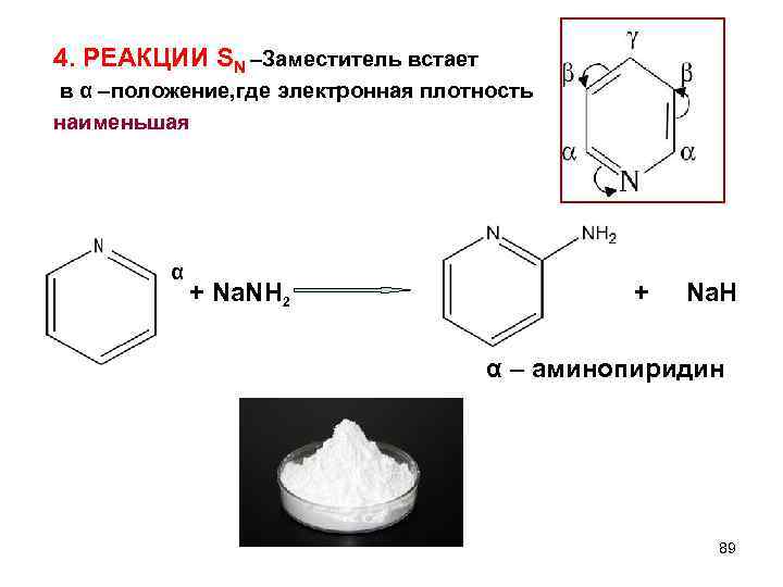 4. РЕАКЦИИ SN –Заместитель встает в α –положение, где электронная плотность наименьшая α +