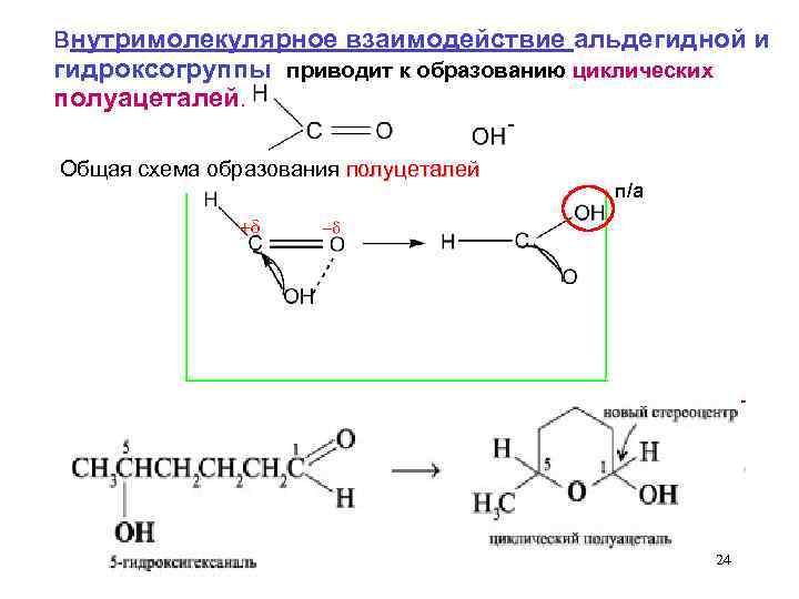 Схема образования линолеодистеарина