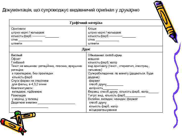Документація, що супроводжує видавничий оригінал у друкарню Графічний матеріал Оригінали штрих чорні / кольорові