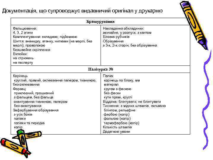 Документація, що супроводжує видавничий оригінал у друкарню Брошурування Фальцювання: 4, 3, 2 згини Комплектування: