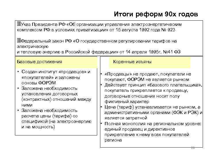 Реформы 90 х годов в россии презентация