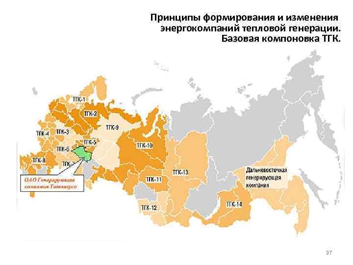 Принципы формирования и изменения энергокомпаний тепловой генерации. Базовая компоновка ТГК. 37 