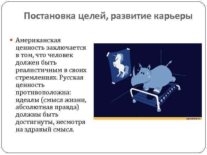 Постановка целей, развитие карьеры Американская ценность заключается в том, что человек должен быть реалистичным