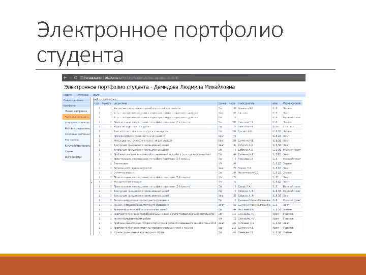 Электронное портфолио студента 