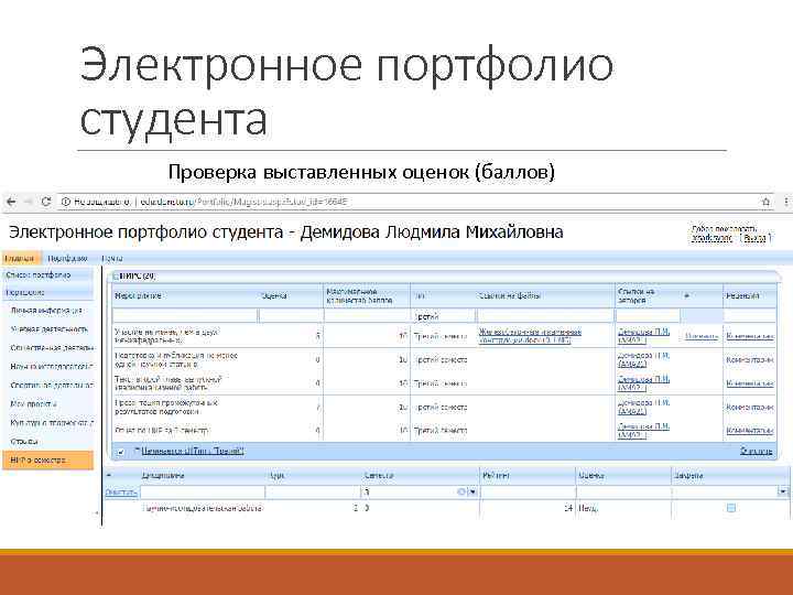Электронное портфолио студента Проверка выставленных оценок (баллов) 