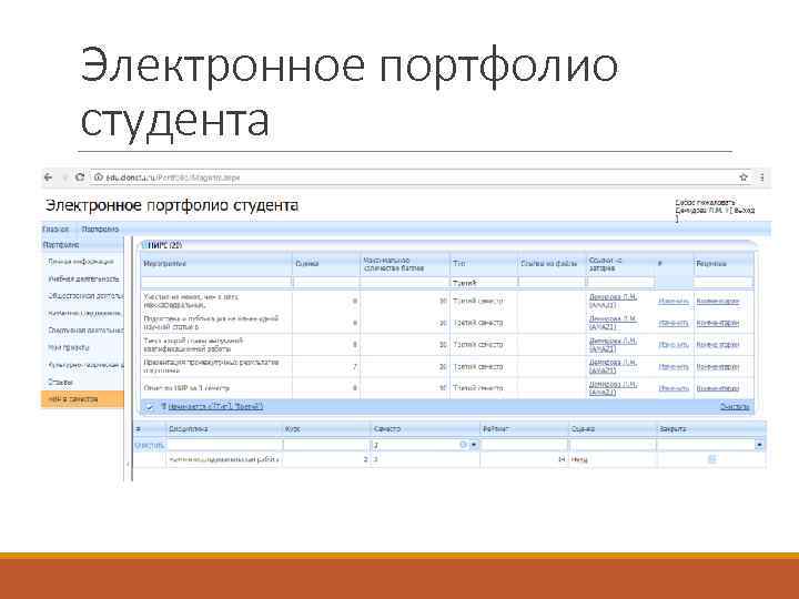 Электронное портфолио студента 