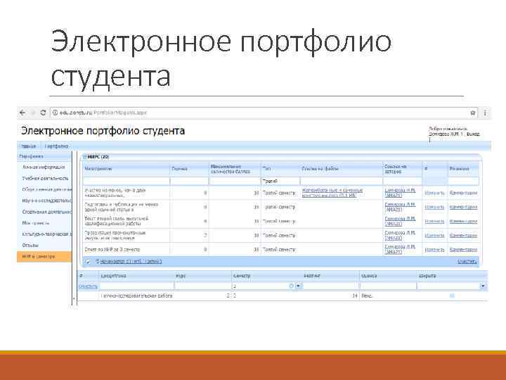 Электронное портфолио студента 