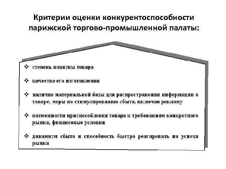 Критерии оценки конкурентоспособности парижской торгово-промышленной палаты: 