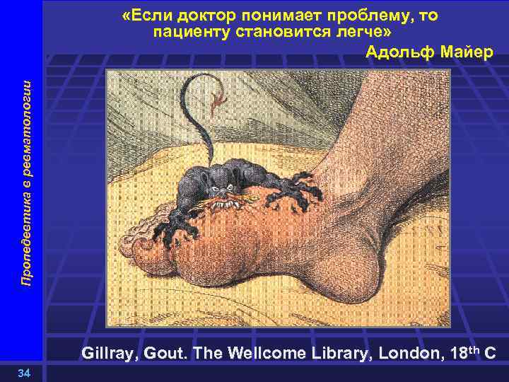 Пропедевтика в ревматологии «Если доктор понимает проблему, то пациенту становится легче» Адольф Майер Gillray,