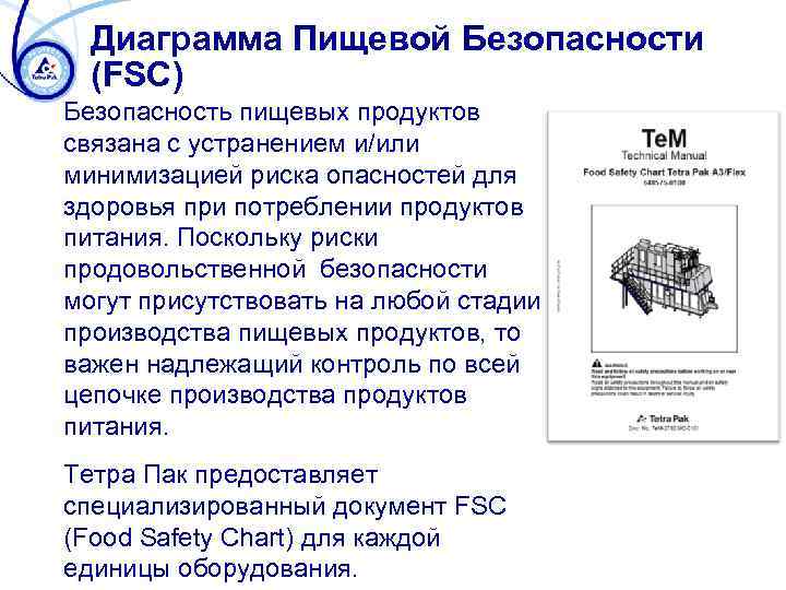 Диаграмма Пищевой Безопасности (FSC) Безопасность пищевых продуктов связана с устранением и/или минимизацией риска опасностей