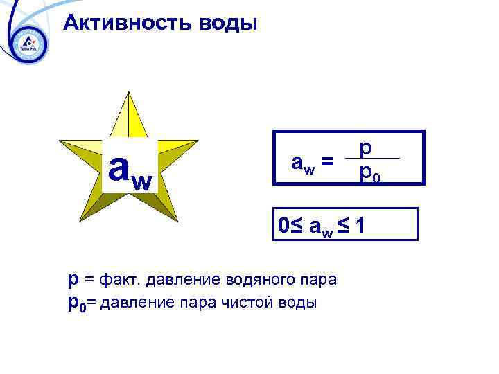 Активность воды aw aw = p p 0 0≤ aw ≤ 1 p =