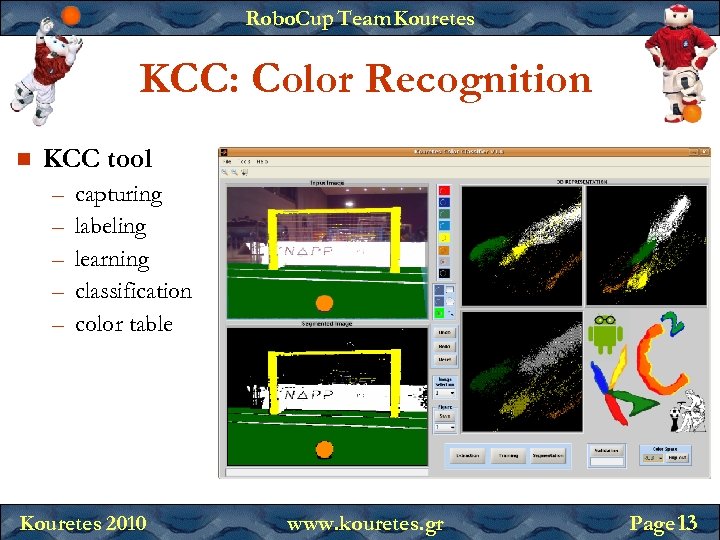 Robo. Cup Team Kouretes KCC: Color Recognition KCC tool – – – capturing labeling