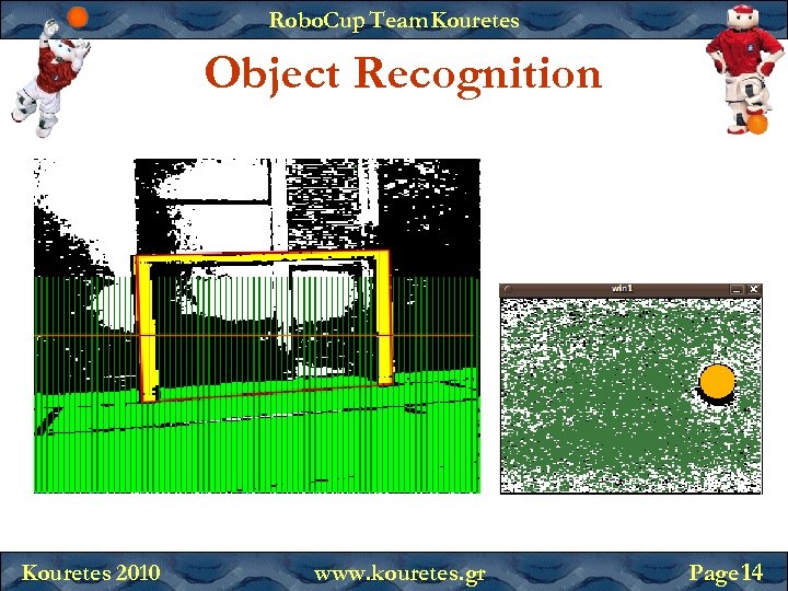Robo. Cup Team Kouretes Object Recognition Kouretes 2010 www. kouretes. gr Page 14 