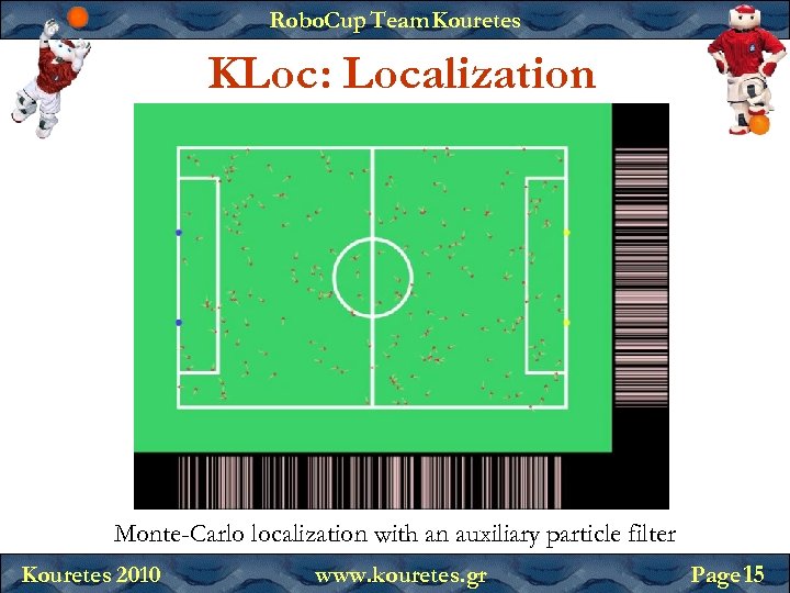 Robo. Cup Team Kouretes KLoc: Localization Monte-Carlo localization with an auxiliary particle filter Kouretes