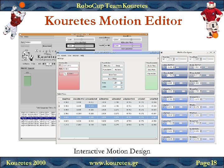 Robo. Cup Team Kouretes Motion Editor Interactive Motion Design Kouretes 2010 www. kouretes. gr