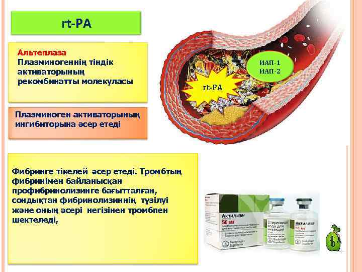 rt-PA Альтеплаза Плазминогеннің тіндік активаторының рекомбинатты молекуласы Плазминоген активаторының ингибиторына әсер етеді Фибринге тікелей