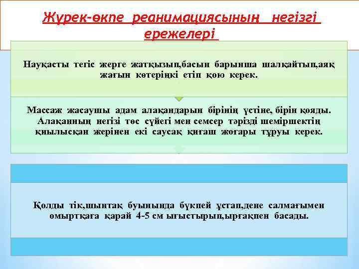 Жүрек-өкпе реанимациясының негізгі ережелері Науқасты тегіс жерге жатқызып, басын барынша шалқайтып, аяқ жағын көтеріңкі