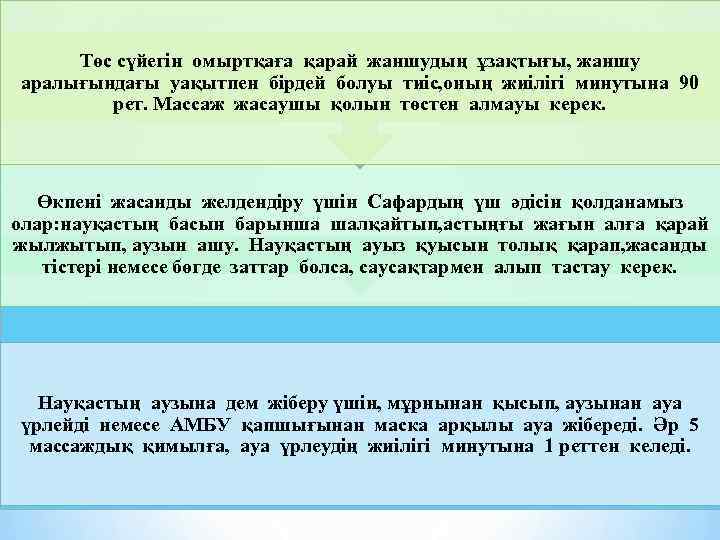 Төс сүйегін омыртқаға қарай жаншудың ұзақтығы, жаншу аралығындағы уақытпен бірдей болуы тиіс, оның жиілігі