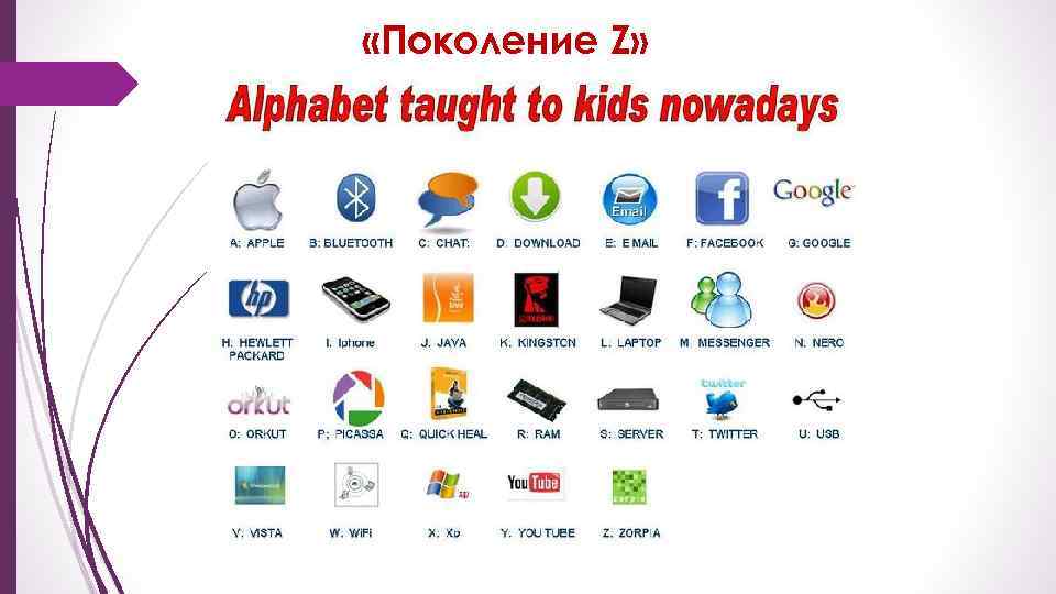  «Поколение Z» 