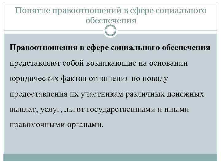 Понятие правоотношений в сфере социального обеспечения Правоотношения в сфере социального обеспечения представляют собой возникающие