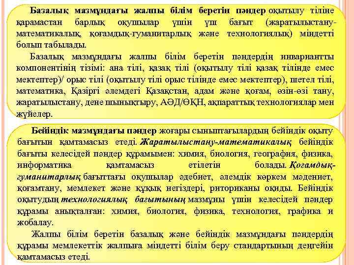 Базалық мазмұндағы жалпы білім беретін пәндер оқытылу тіліне қарамастан барлық оқушылар үшін үш бағыт