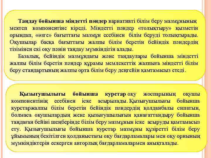 Таңдау бойынша міндетті пәндер вариативті білім беру мазмұнының мектеп компонентіне кіреді. Міндетті пәндер «толықтыру»