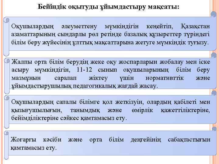 Бейіндік оқытуды ұйымдастыру мақсаты: Оқушылардың әлеуметтену мүмкіндігін кеңейтіп, Қазақстан азаматтарының сындарлы рөл ретінде базалық