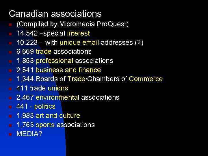 Canadian associations n n n n (Compiled by Micromedia Pro. Quest) 14, 542 –special