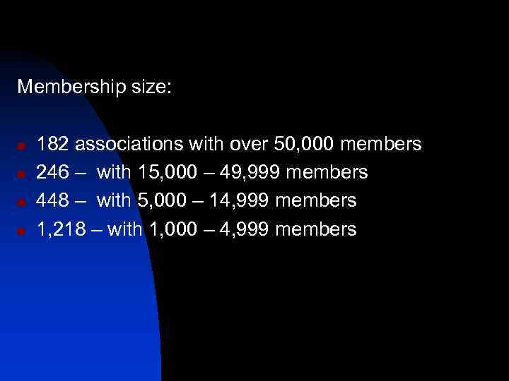 Membership size: n n 182 associations with over 50, 000 members 246 – with