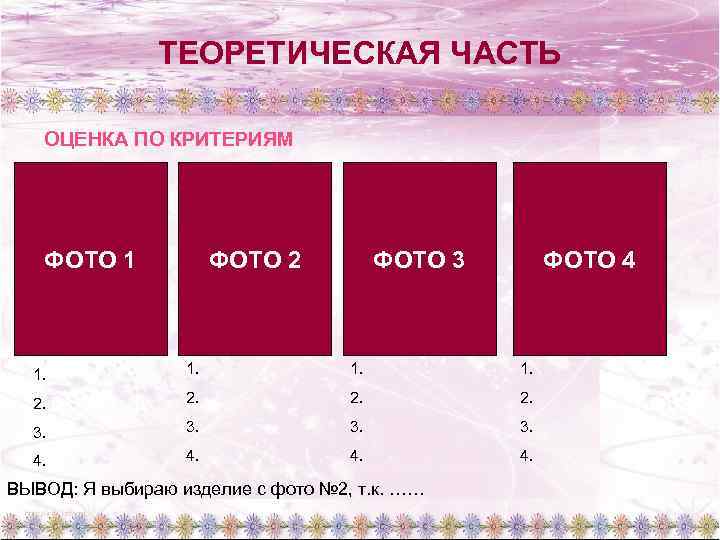 ТЕОРЕТИЧЕСКАЯ ЧАСТЬ ОЦЕНКА ПО КРИТЕРИЯМ ФОТО 1 ФОТО 2 ФОТО 3 ФОТО 4 1.