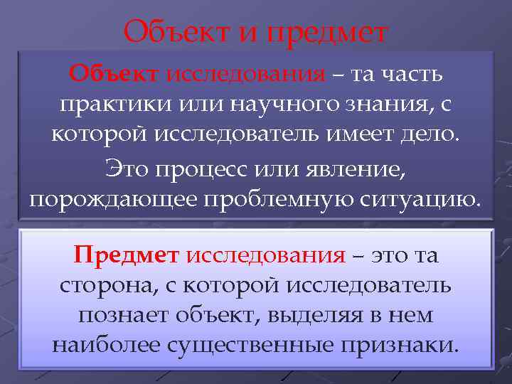 Объект и предмет Объект исследования – та часть практики или научного знания, с которой